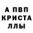 МЕТАМФЕТАМИН Methamphetamine dan parf